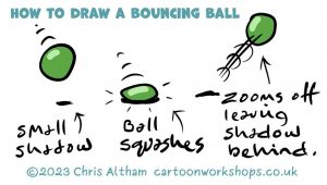 how to draw a bouncing ball cartoon