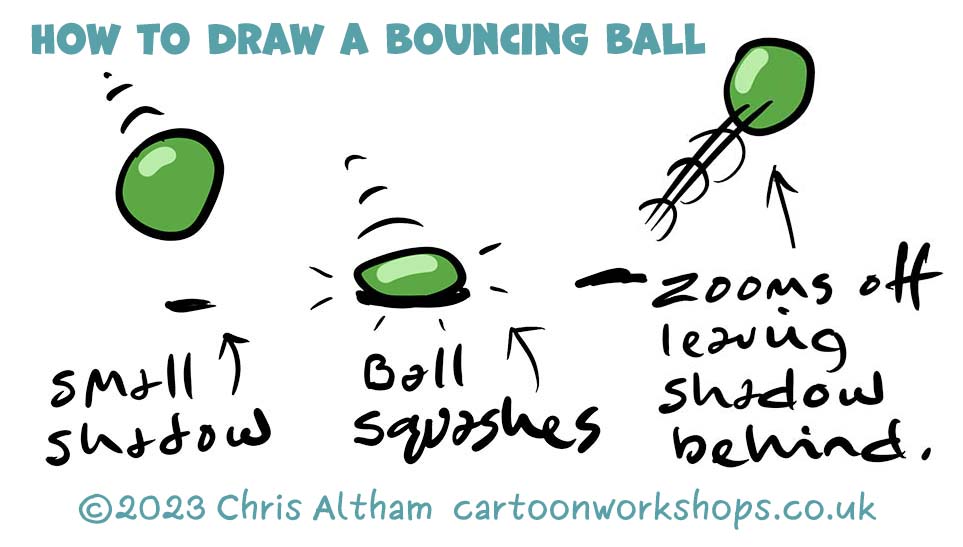 how to draw a bouncing ball cartoon